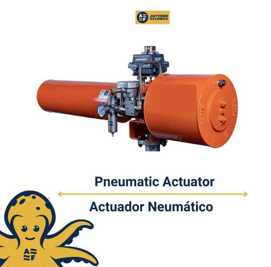 Valve Actuators